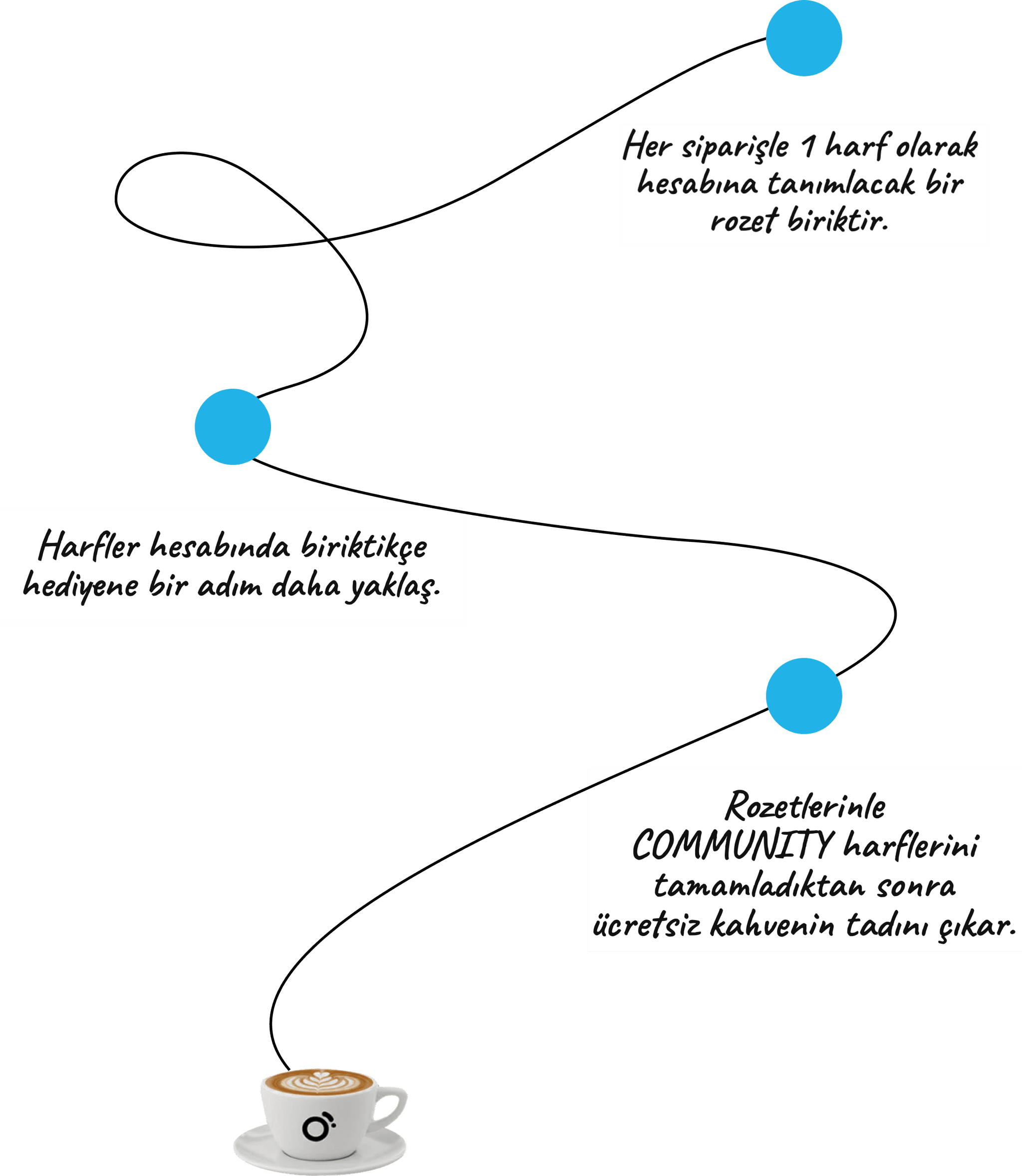 cc3b09d2-9d07-4d4b-b282-62ab1453cf68